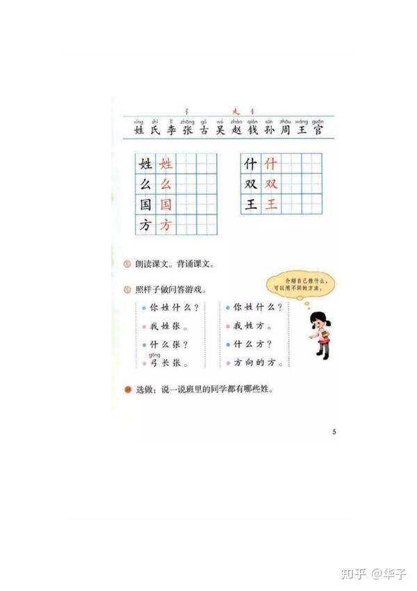 部编版一年级语文下册识字2《姓氏歌》(姓组词-什组词-么组词-双组词-国组词-王组词-方组词) - 知乎