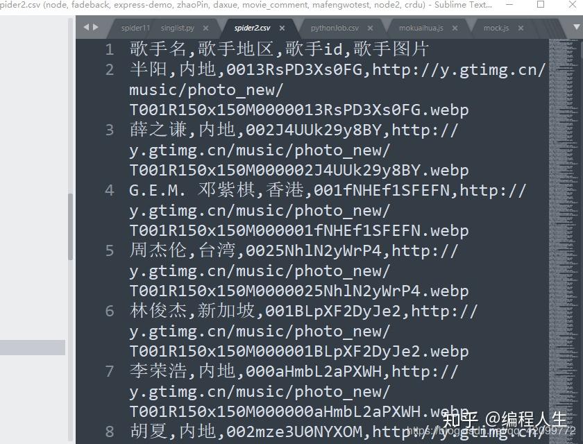 Python爬虫爬取异步加载的数据 知乎