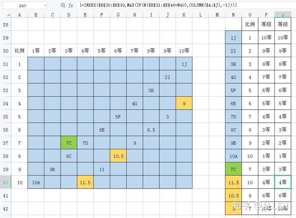 mmult-matrix-multiplication-transpose-index