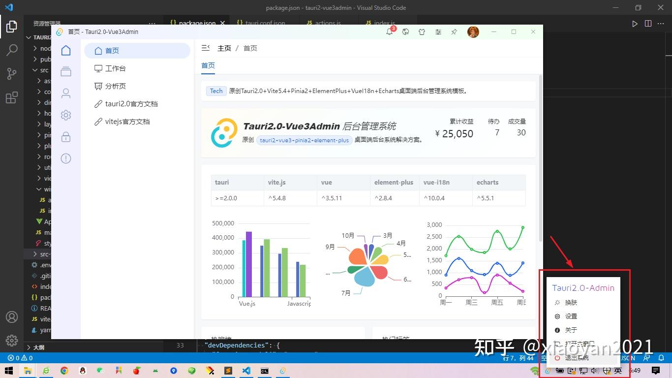 在Rust的GUI方案中，Slint、Azul、egui、iced、Druid、Tauri优缺点？ - 知乎