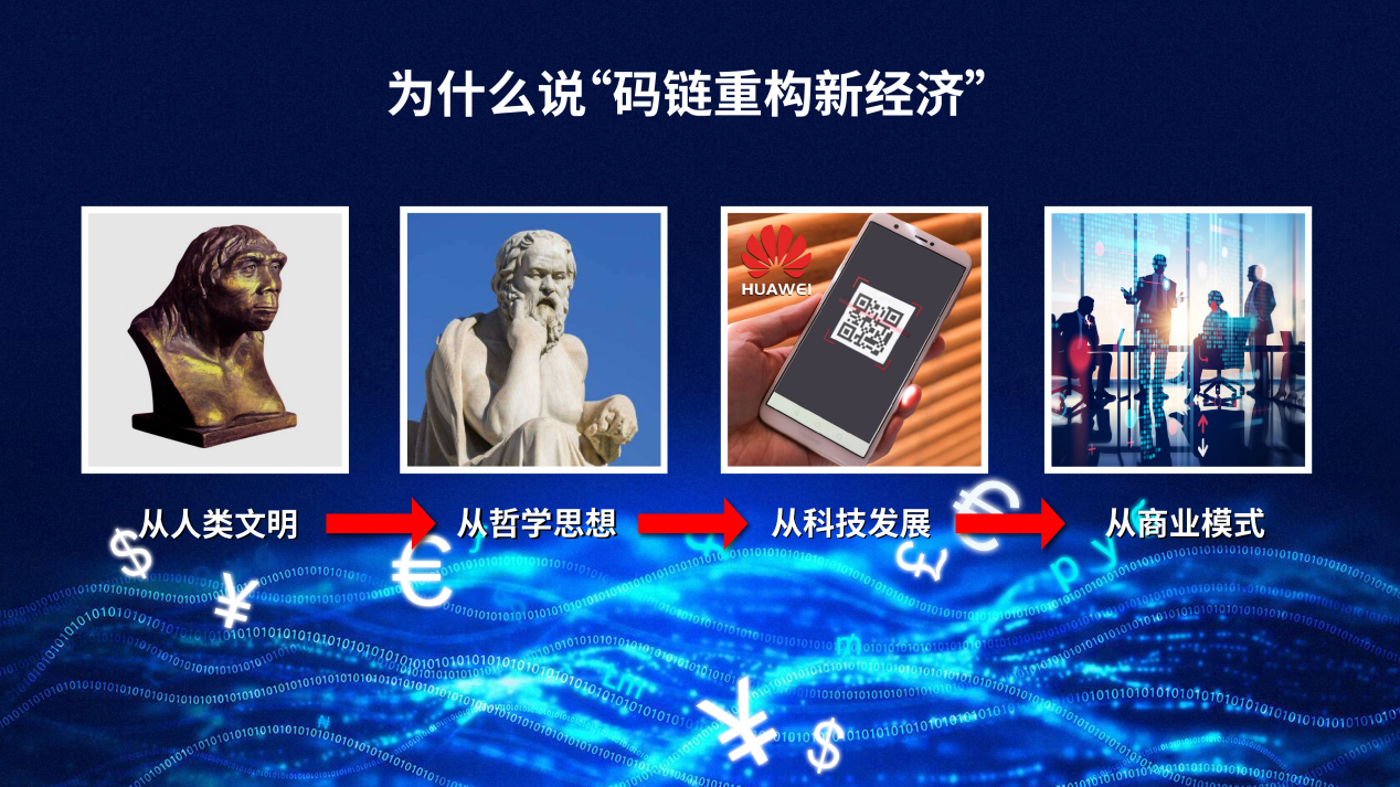 码链新大陆物格新经济系列解读之教育入码将加快教育的数字化转型