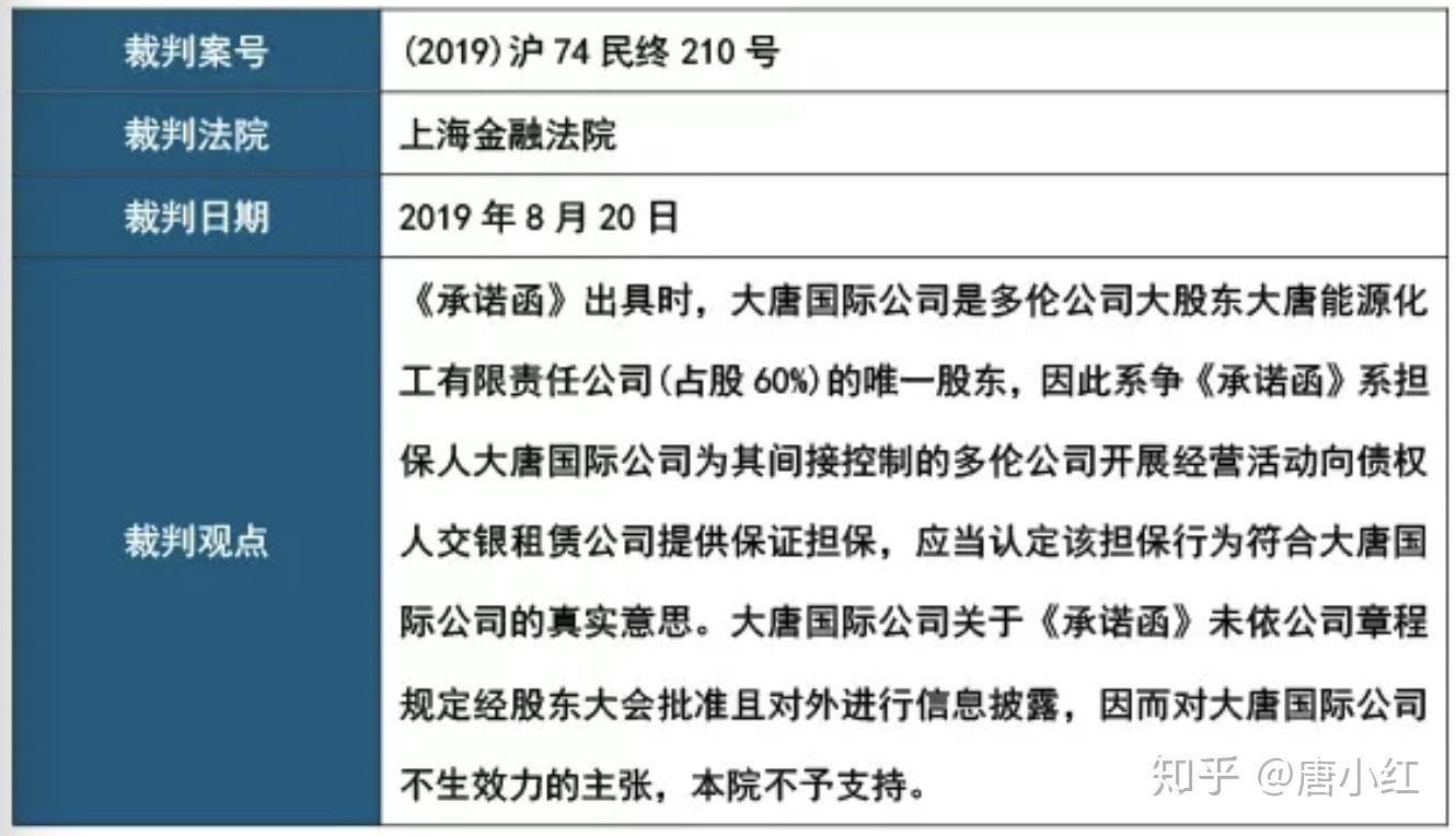 硬核研究九民之后再谈金融产品中第三方增信措施的法律性质