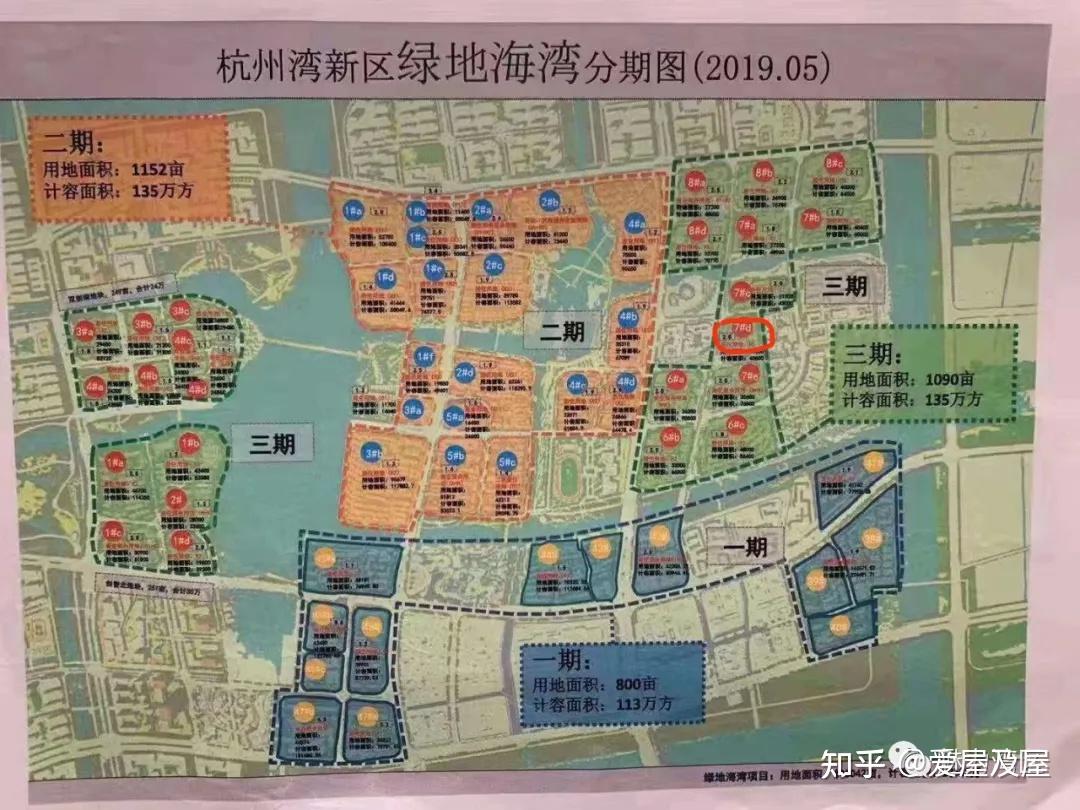 杭州湾新区目前什么楼盘比较有什么谁能说一下