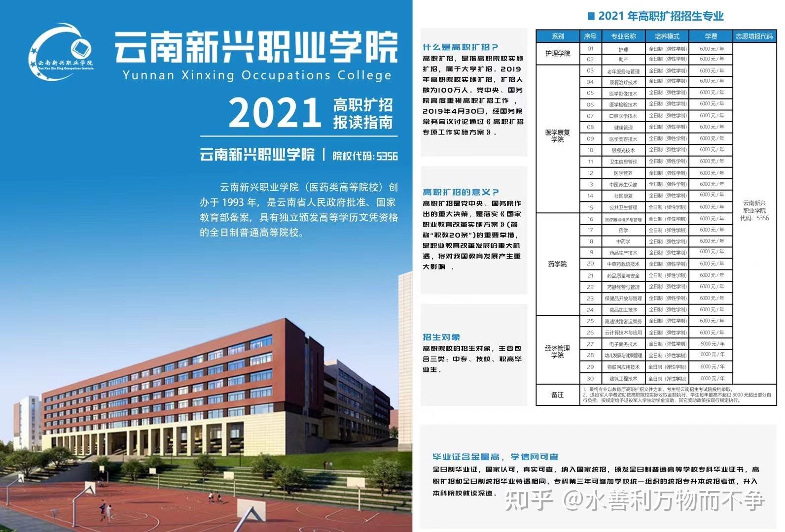 雲南新興職業學院2021年擴招招生簡章