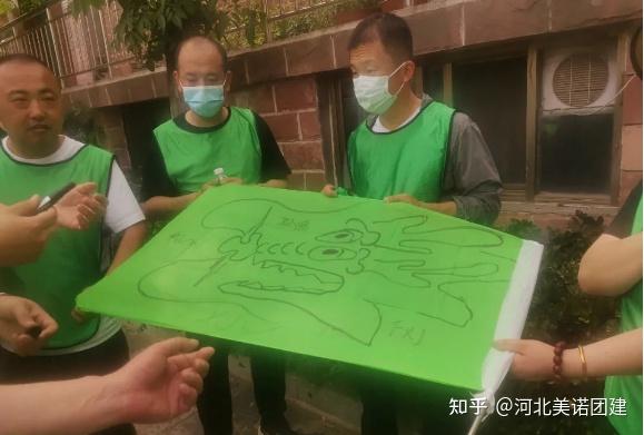 【美诺团建案例】石家庄拓展 | 老客户80邢台前南峪参观学习+经典拓展活动 - 知乎