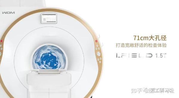 每周要闻:国家药监局、万东、明峰、联影、深睿、显微CT。。。 - 知乎