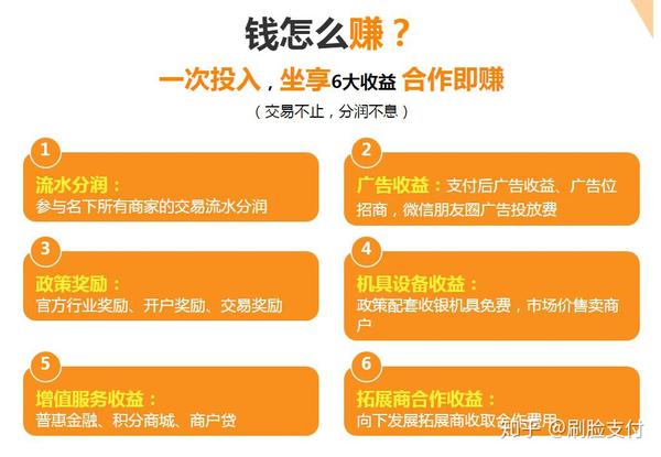 怎么做刷脸支付代理_代理刷脸支付可靠吗_做刷脸支付代理能赚钱吗