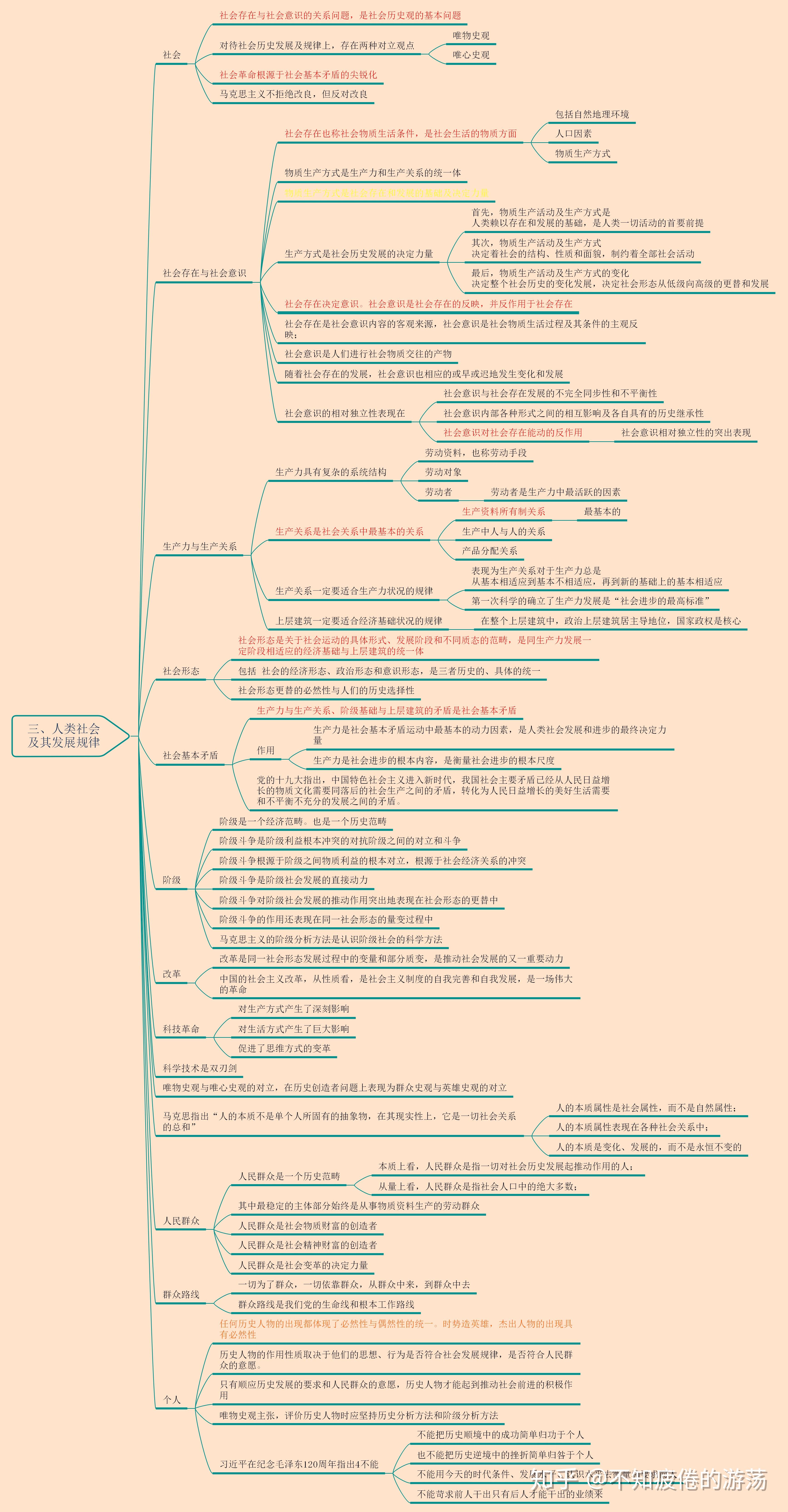 大学应该怎么学习更高效 v2-019f0d9e93e286de314985da3ccdd42c_r.jpg