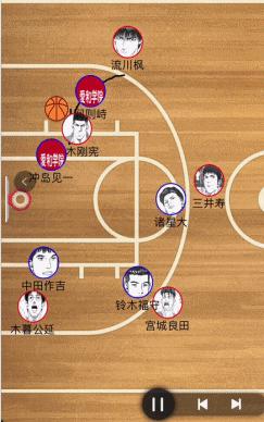 灌篮高手续集五爱和的终极防守体系