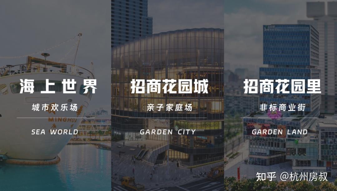 杭州城北招商花园城热力绽放,引领区域商业层级跃升 - 知乎