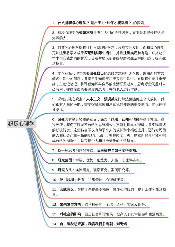 积极心理学 - 知乎