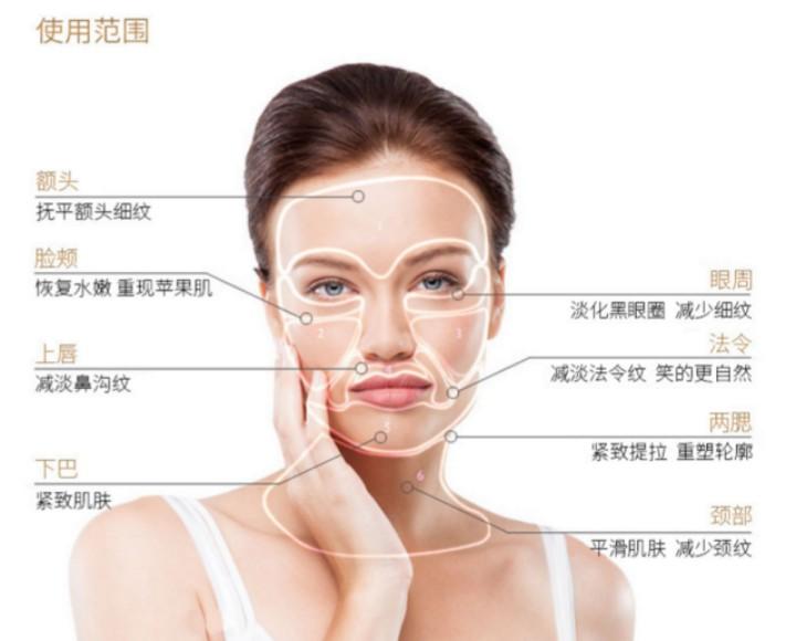 心脏射频消融术后的患者注意什么