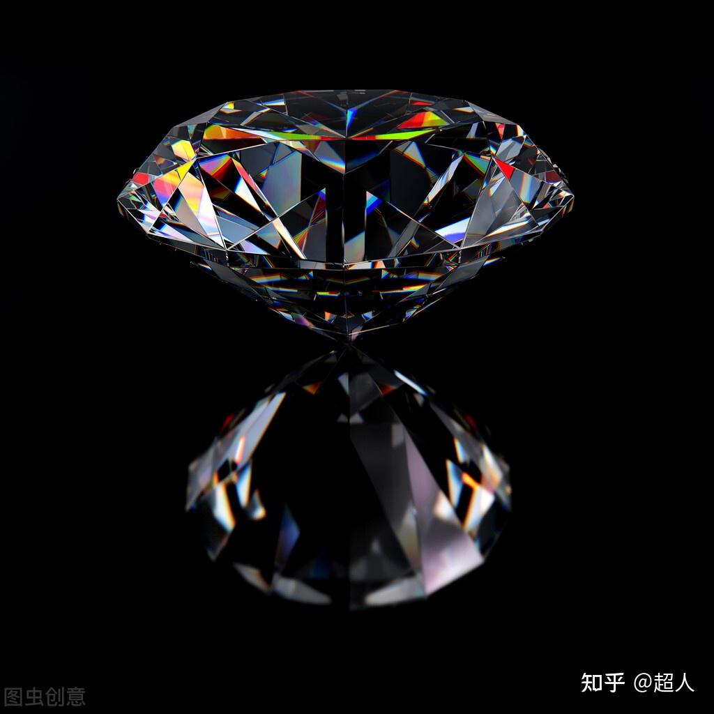 a股:培育钻石龙头业绩喜人,被低估的5大优秀黑马有望站上风口! - 知乎