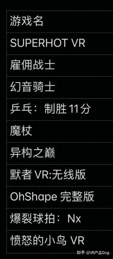 GitHub chatgptzhchinesechatgptguide 国内如何使用 ChatGPT