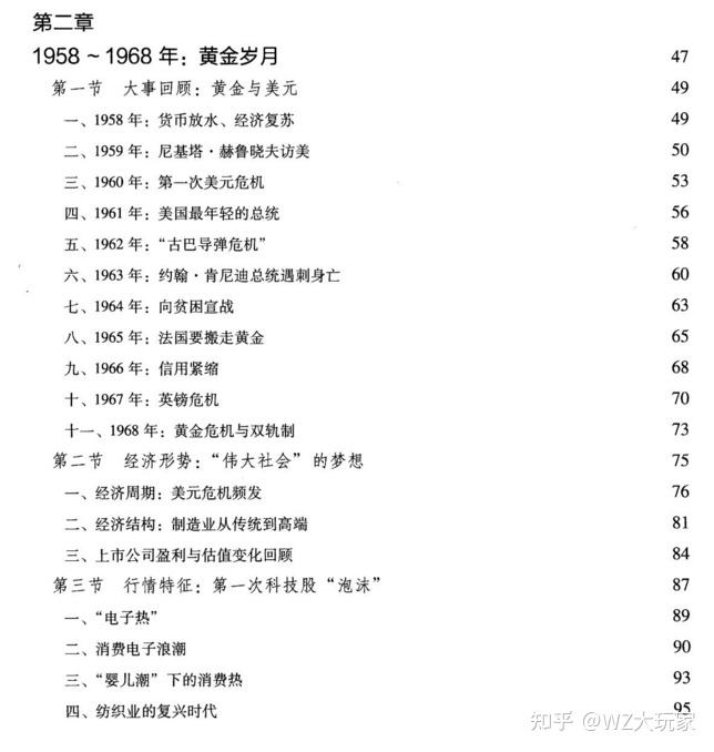 美股70年:1948~2018年美国股市行情复盘 PDF EPUB AZW3 MOBI - 知乎
