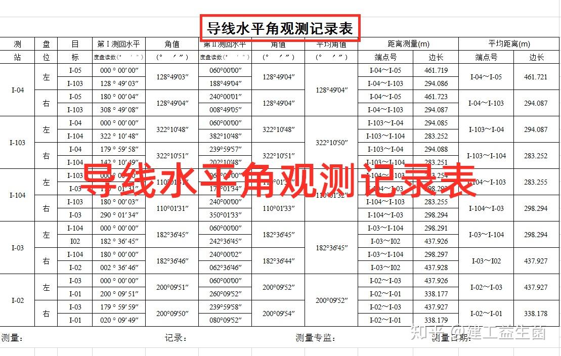 導線水平角觀測記錄表全站儀測量方位角距離計算表這8套59個工程測量