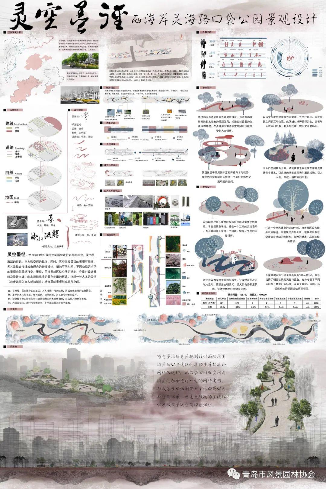 城市口袋公园大学生设计竞赛获奖作品展