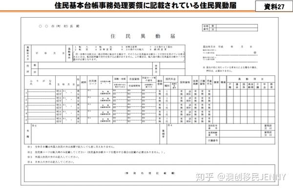 持经营签证入境日本第一步 不看分分钟被罚 知乎