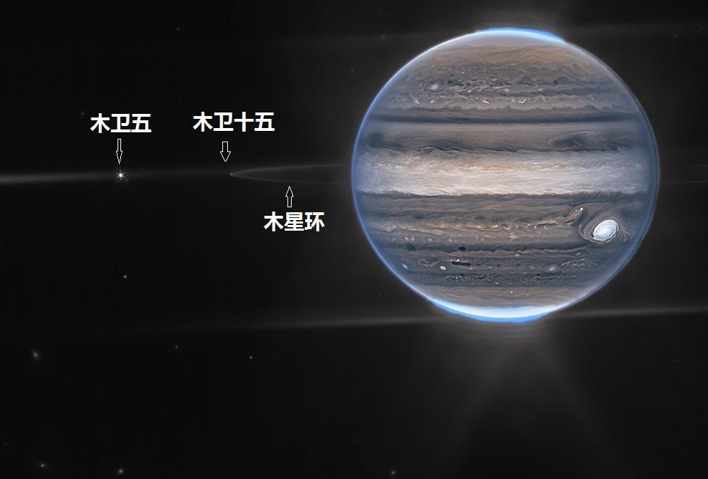 nasa 公布韦伯空间望远镜拍摄的木星新图像,哪些信息值得关注? - 知乎