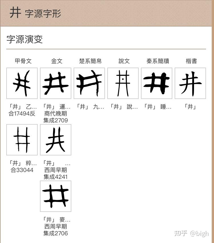 “南”字另解-读书识字 - 知乎