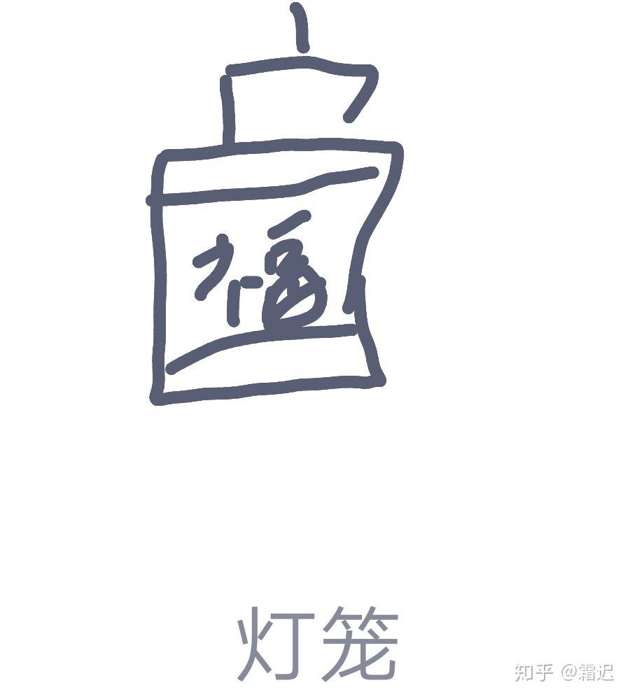 qq画图红包里的灯笼怎么画