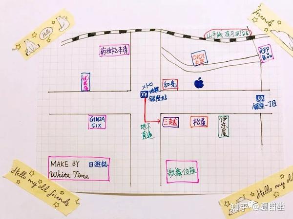 虽旧却依然重要的话题 到日本买什么 知乎