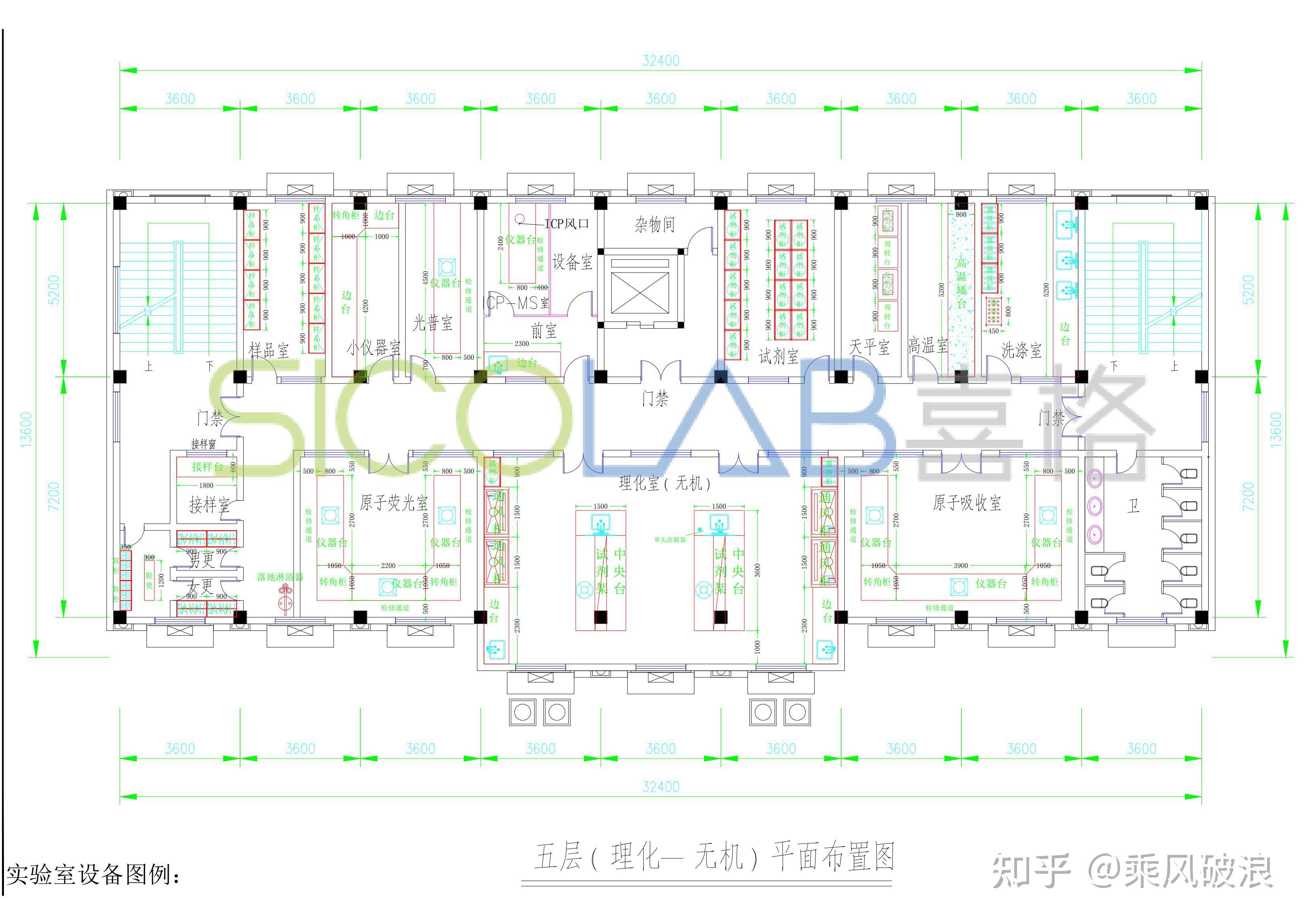 化学实验室设计平面图分享sicolab