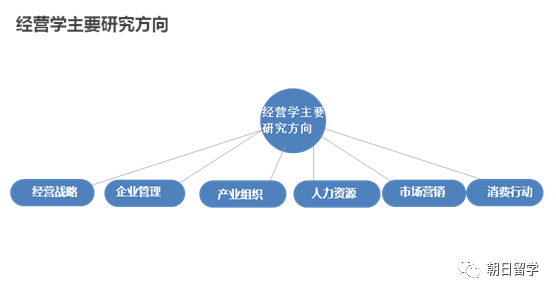运营成本包括哪些科目 v2-01d4f26e89f25379deb70a70f376f89c_r.jpg