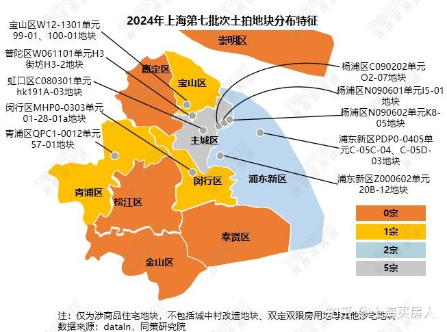 揽金307.08亿!上海七批次土拍收官!奠定2025上海房价新格局 - 知乎