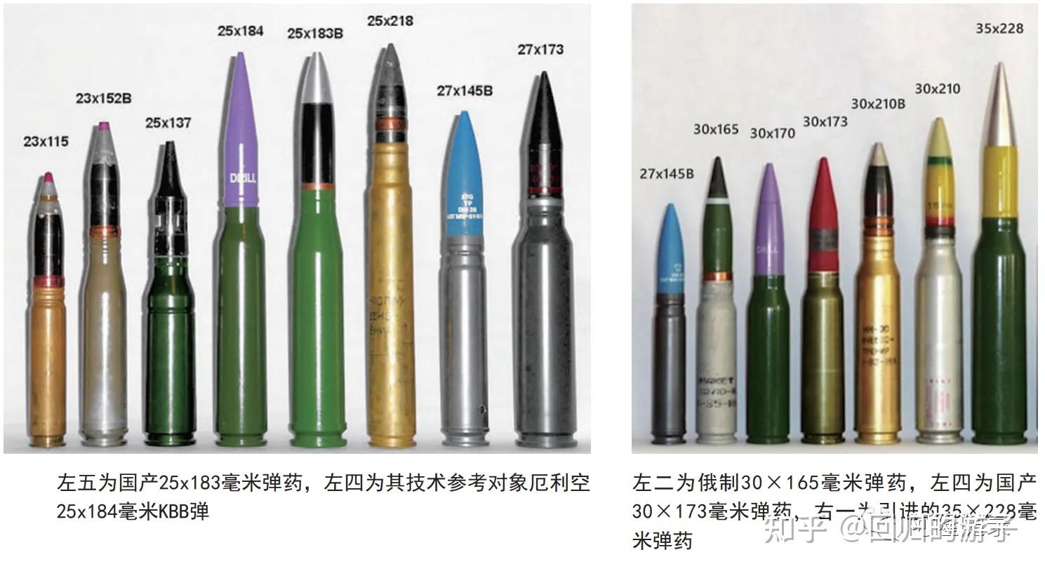 30mm口径炮弹参数
