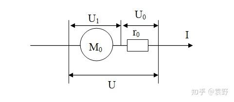 非纯电阻电路不适用欧姆定律本质原因探讨