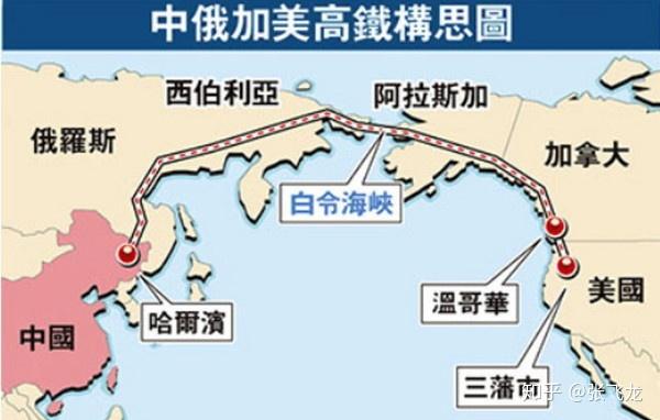 白令海峡宽度仅80公里俄美两国为何不在白令海峡修建跨海通道