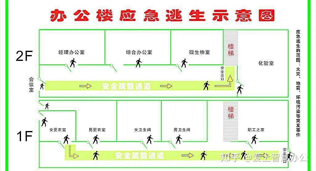 消防通道平面设计图图片