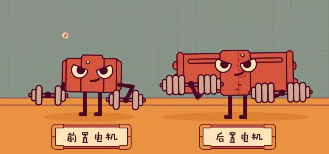 特斯拉零百32秒的秘密双电机四驱组合了解一下