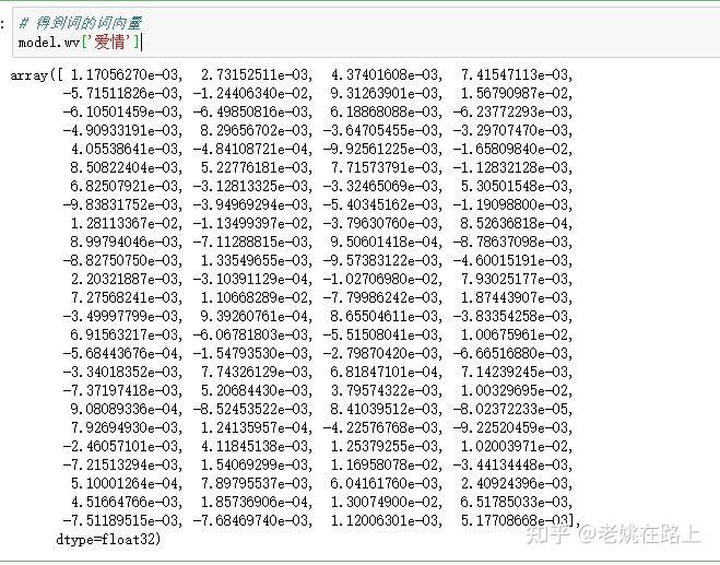 新版Gensim里Word2Vec的相关用法（含代码和实例） 知乎