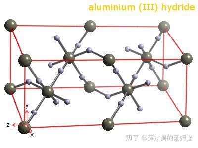 铝的分子结构示意图图片