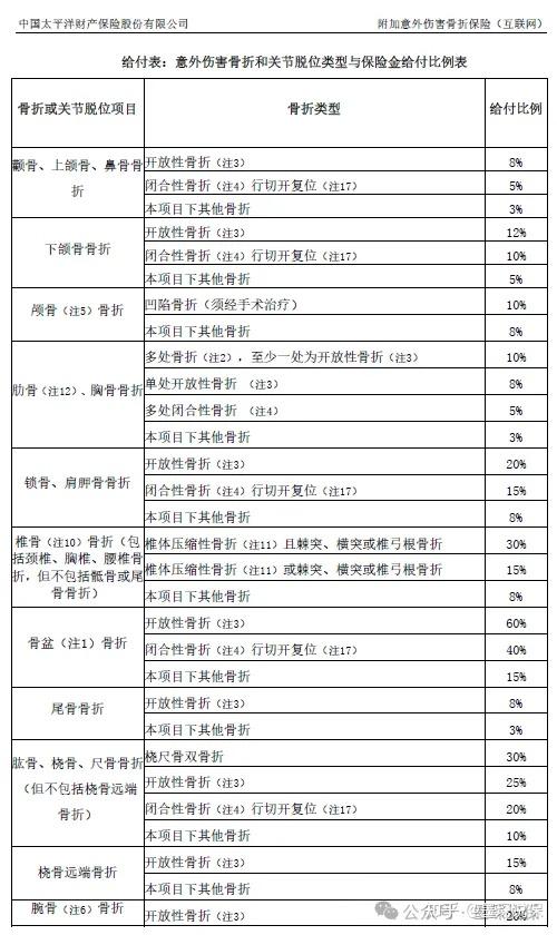 "北京妇产医院患者须知代挂陪诊就医吗