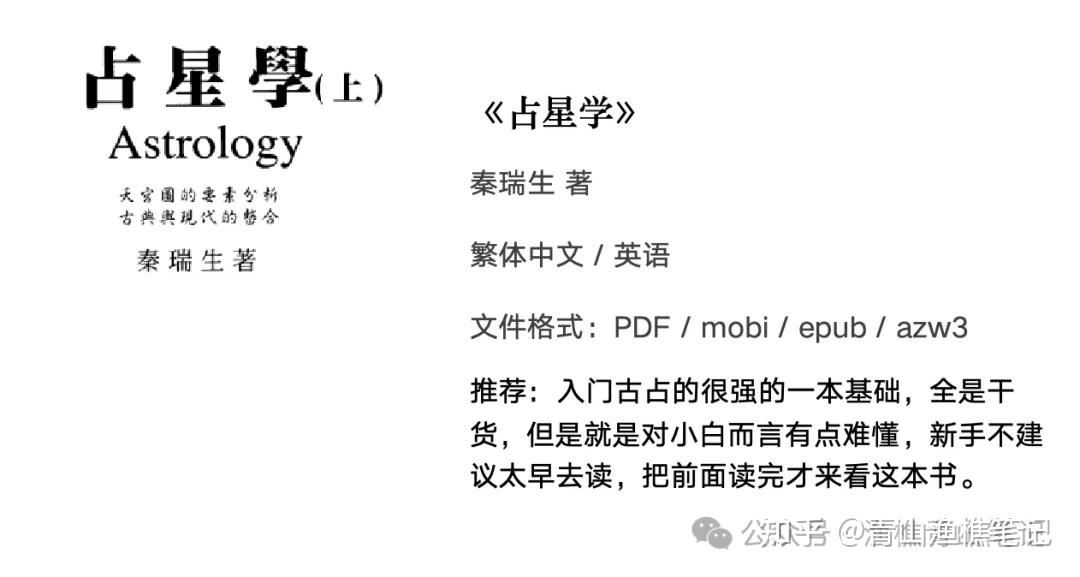 占星入门｜ 自学指南- 知乎