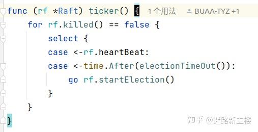 6.5840 Lab 2: Raft - 知乎
