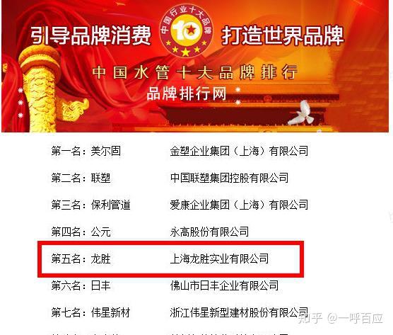 ppr十大畅销品牌有哪些看看业内人士良心推荐吧