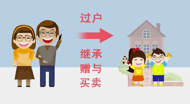 父母将房产过户给子女，买卖、继承、赠予那种方式更合适？ - 知乎