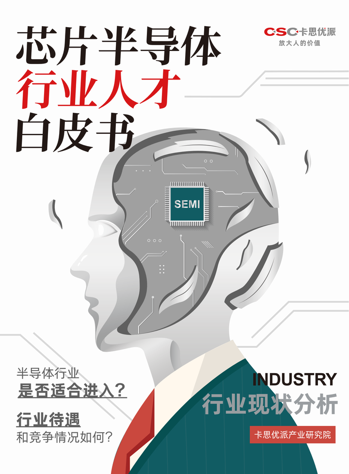 127页|2023芯片半导体行业人才白皮书（附下载） - 知乎