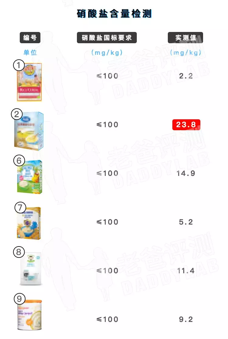 米粉第一次怎么添加是正确的 v2-020cd7b5cf0d34457c89c7fbbdd73f04_r.jpg