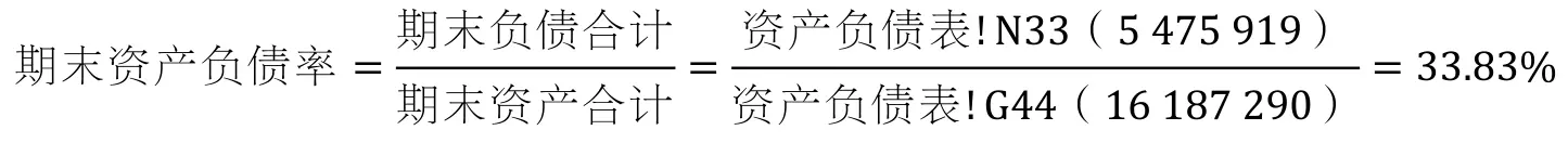 比率分析法_比率分析法 资产结构分析 偿债能力分析