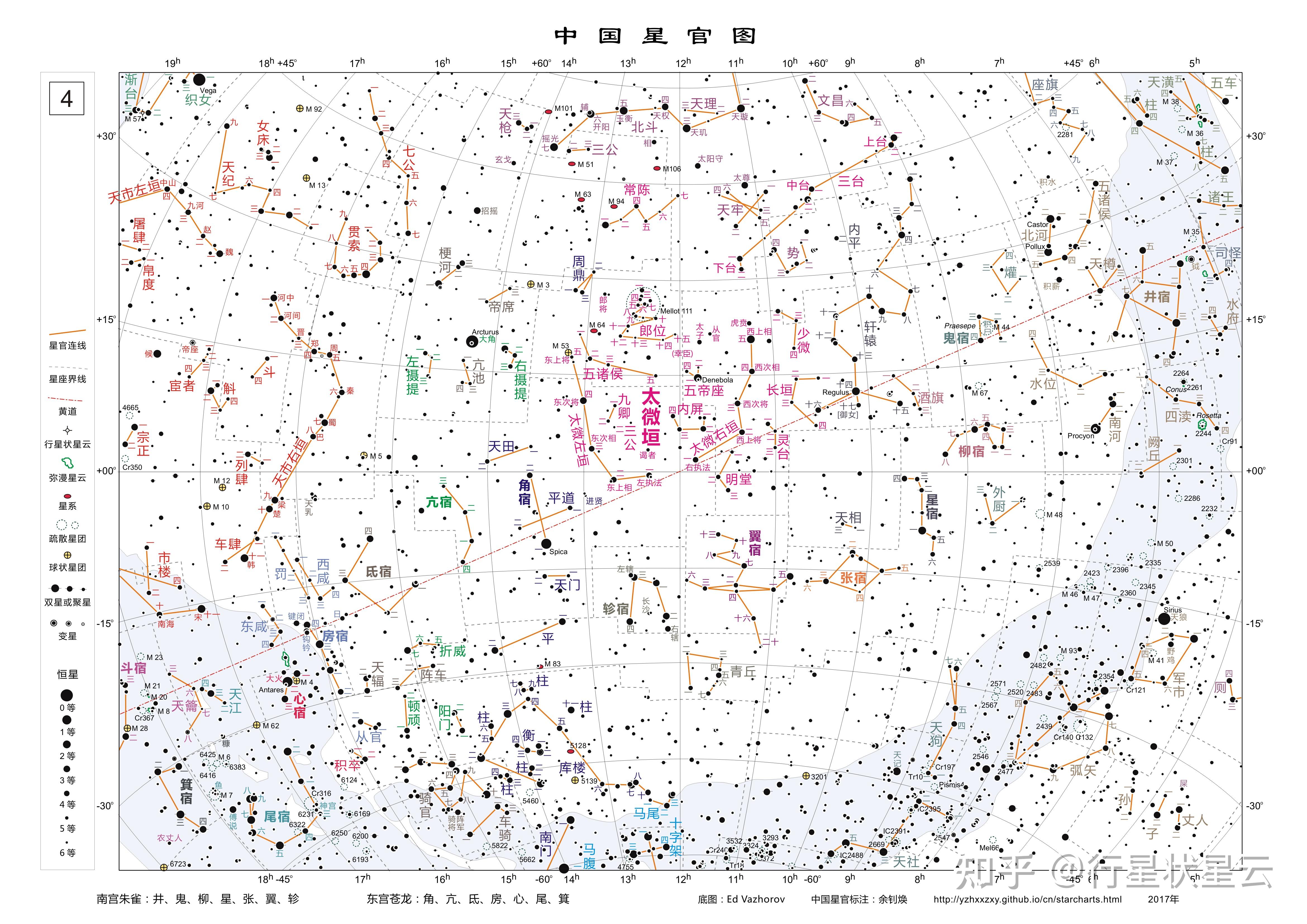 中国星官与西方星座六等星图 - 知乎