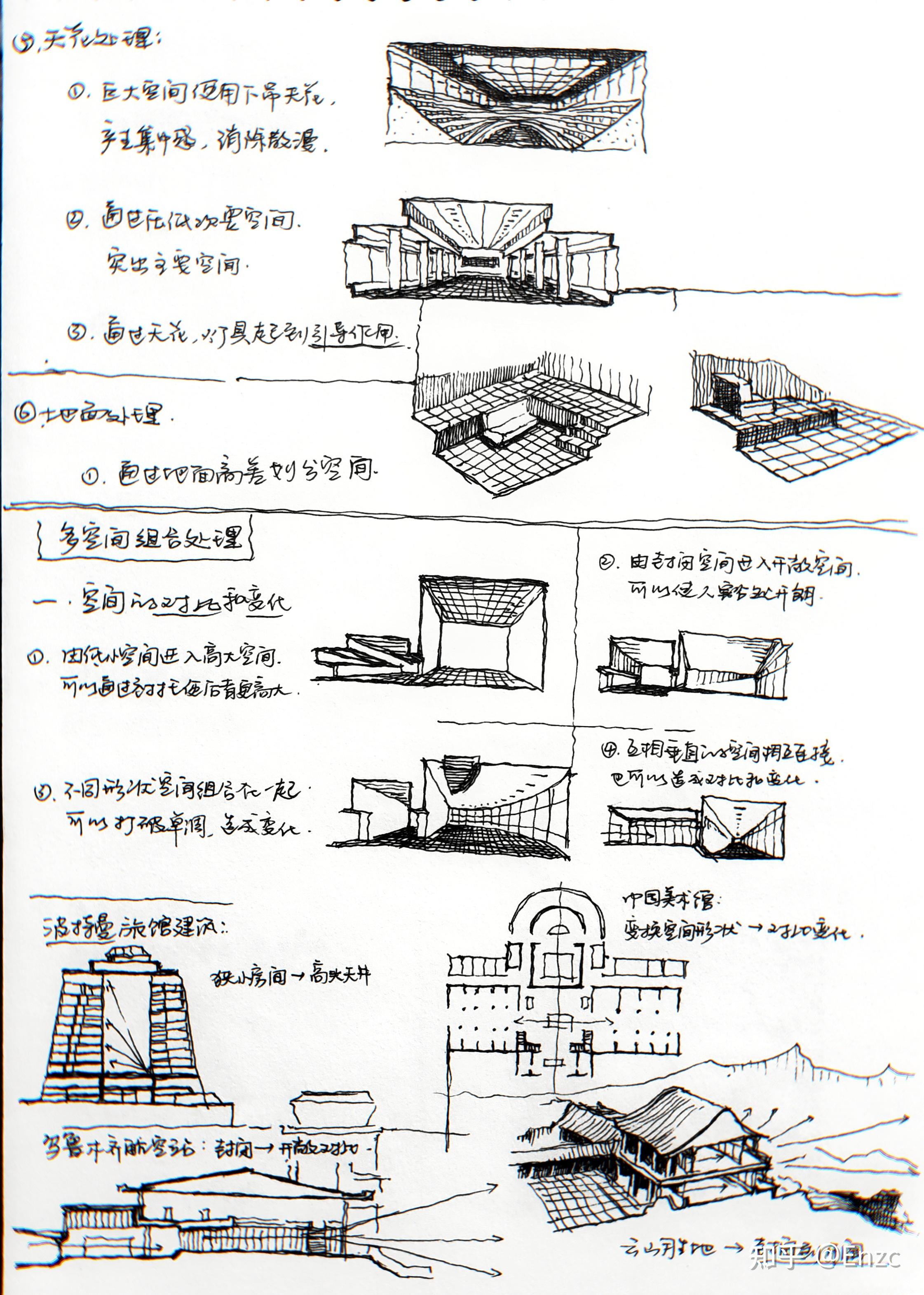 建筑空间组合论手抄报图片