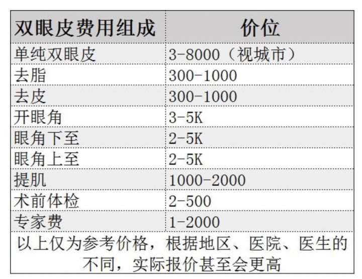 丽珍玻尿酸图片价格图片