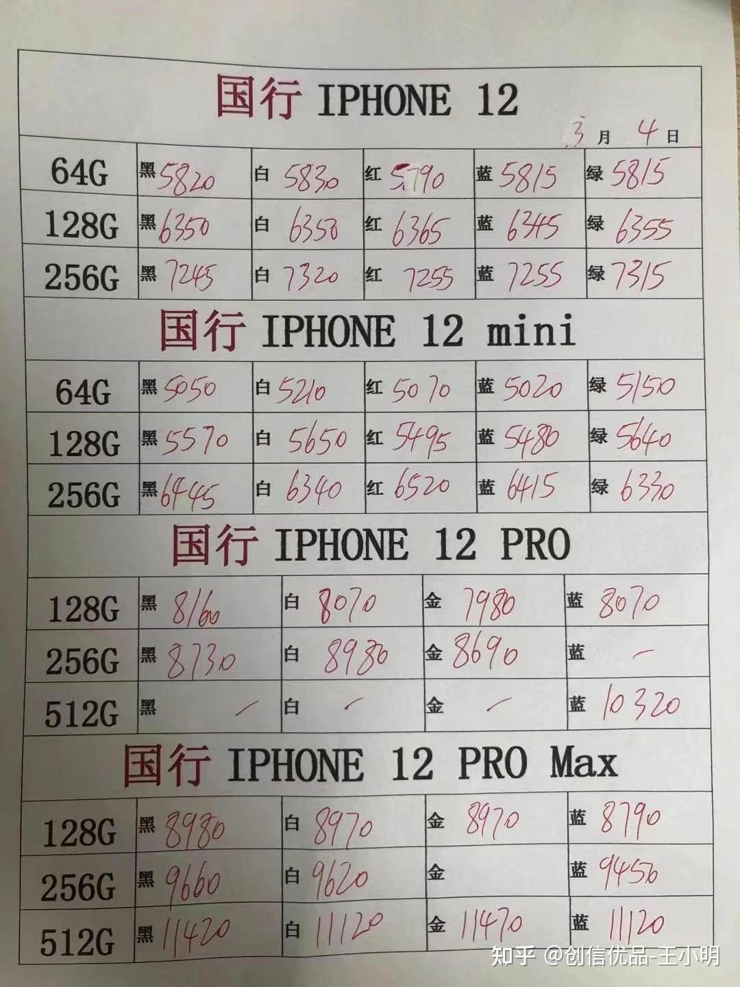 为什么苹果11promax比12promax还要贵