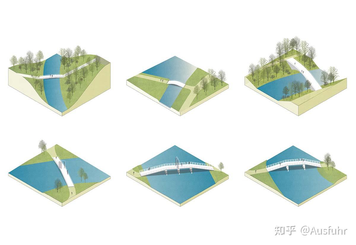 設計靈感景觀規劃城市公園競賽設計