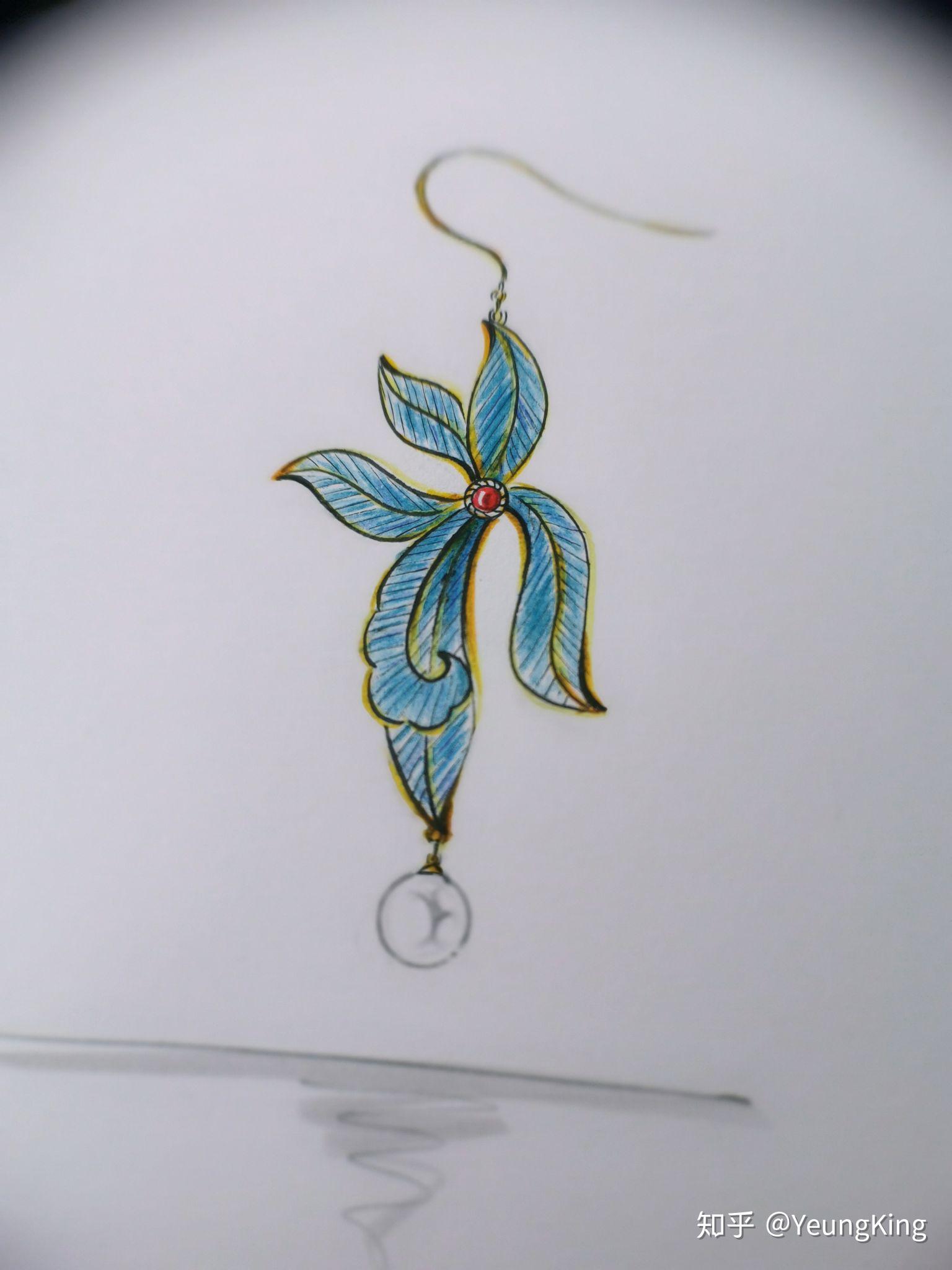 最近出的一些花丝设计稿